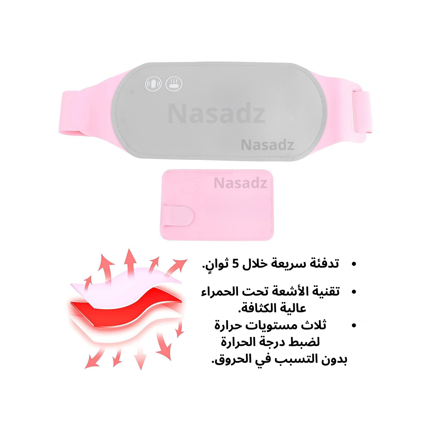 Dispositif de soulagement des douleurs menstruelles Mac Pro™